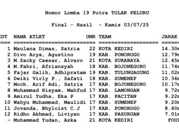 Datangkan Atlet dari Jawa, Tuan Rumah Muba Diduga Halalkan Segala Cara untuk Juara
