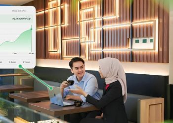 Loud Budgeting, Tren Berani Berhemat yang Digandrungi Gen Z dan Milenial