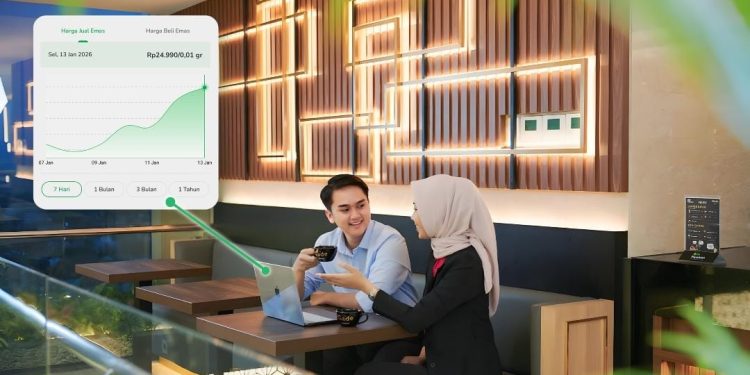 Loud Budgeting, Tren Berani Berhemat yang Digandrungi Gen Z dan Milenial